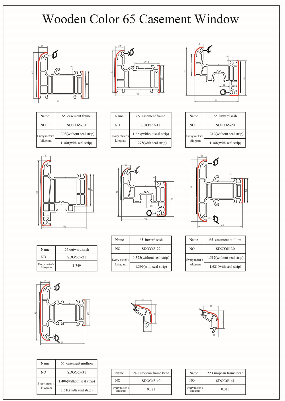 65mm uPVC Casement Window Profiles Drawing